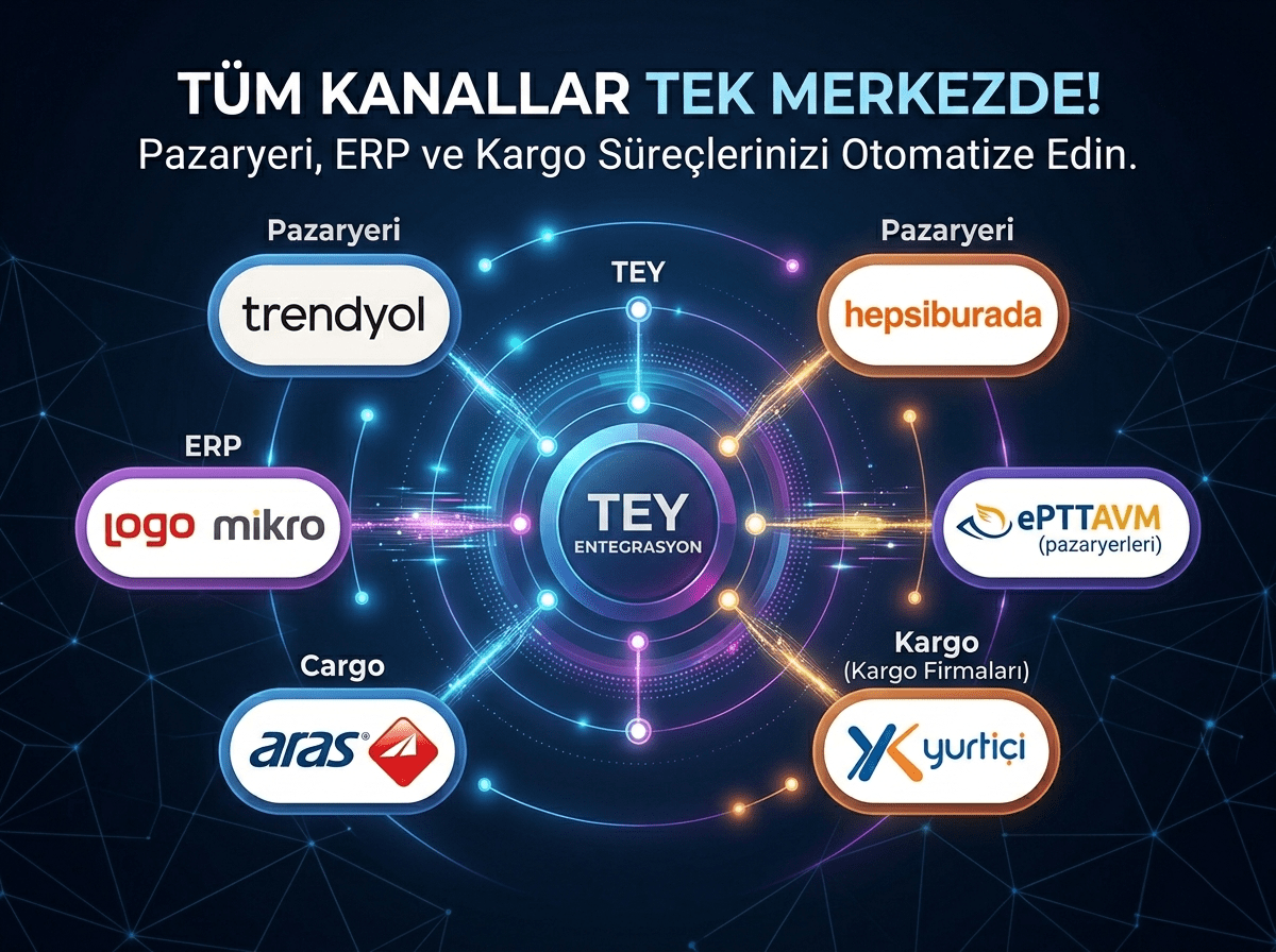 TEY Entegrasyon